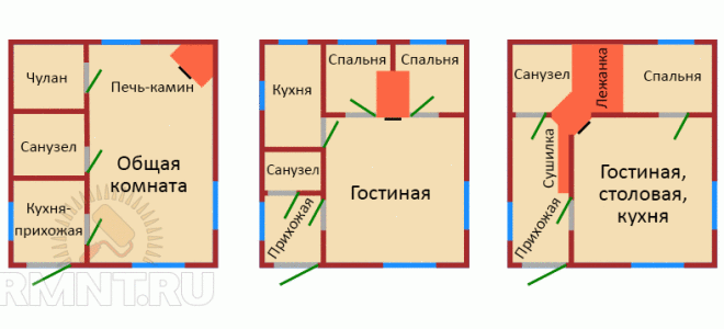 Кладка печей из кирпича своими руками